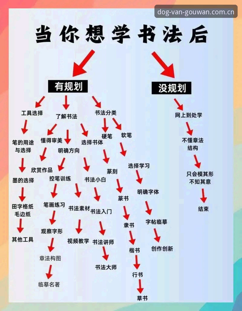 狗万manbetx手机版 狗万manbetx手机版实用指南:从入门到精通的必备知识
