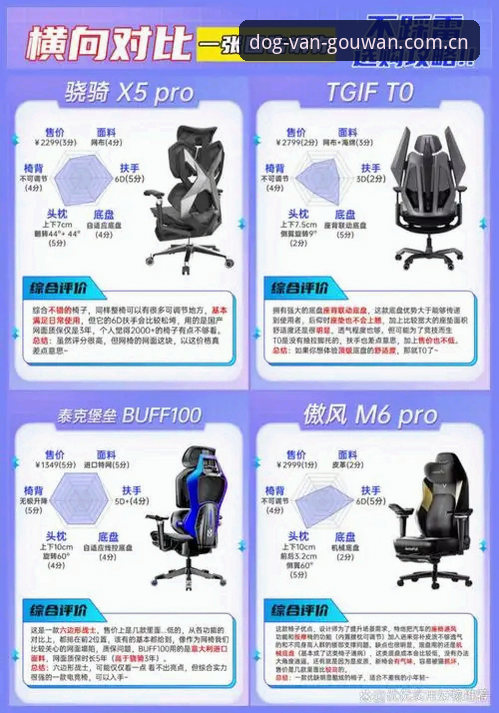 狗万manbetx官方网站 狗万manbetx体育平台功能详解与实用操作指南